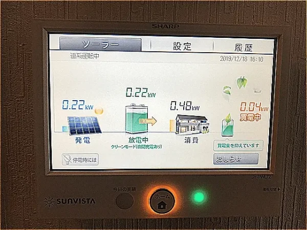 福岡市早良区梅林Ｙ様邸 シャープ クラウド蓄電池システム(4.2kwh)丨エコテックス