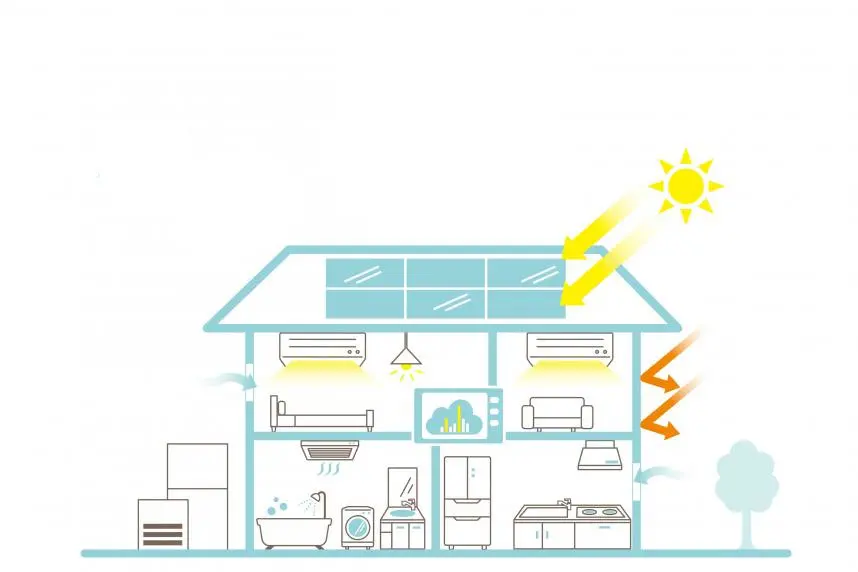 令和４年度　福岡市住宅用エネルギーシステム導入促進事業